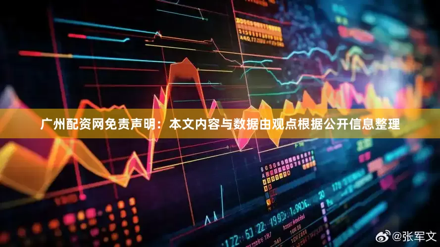 广州配资网免责声明：本文内容与数据由观点根据公开信息整理