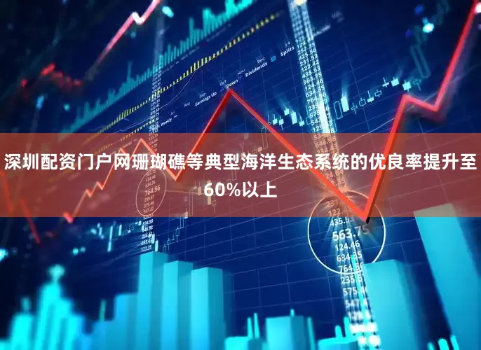 深圳配资门户网珊瑚礁等典型海洋生态系统的优良率提升至60%以上
